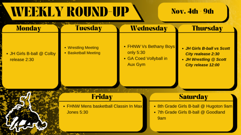 Portfolio weekly round up 24 25
